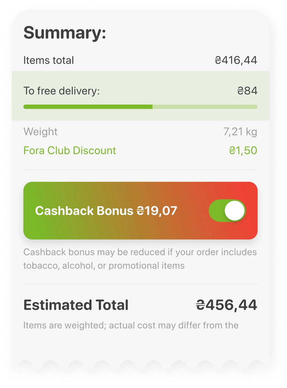 Fora summary preview