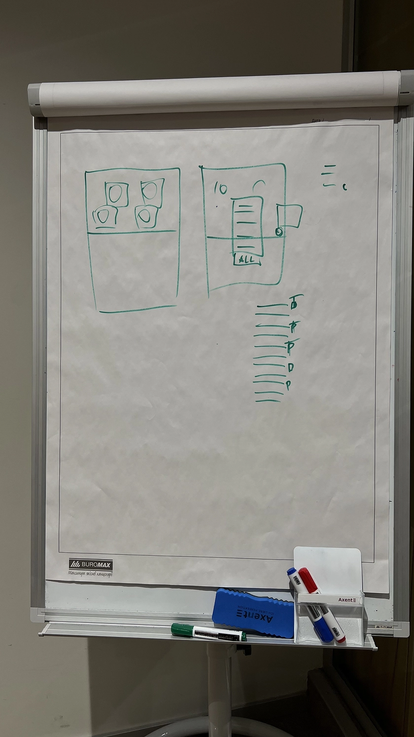Kissa navigation brainstorm sketch on flipchart