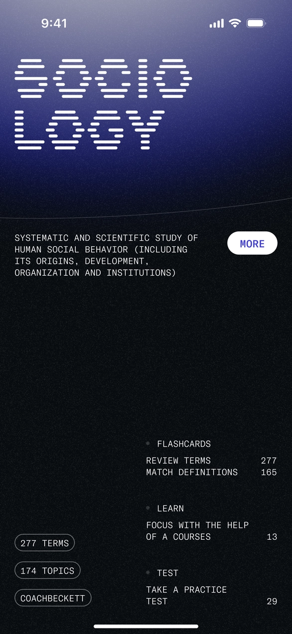 Gallery phone card: socioligy concept